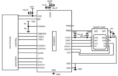 pic based smart card prepayment system|Simulation of smart card interface with PIC for vehicle security .